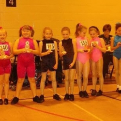 Kandeez Dance School